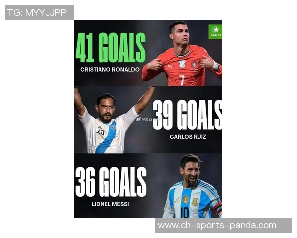 C罗再创历史葡萄牙半场领先匈牙利2-1进球数达41成世预赛射手王 C罗再创历史葡萄牙半场领先匈牙利2-1进球数达41成世预赛射手王